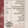 ⁦ממרח איולי שום⁩ – תמונה ⁦2⁩