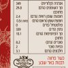 ⁦ממרח עגבניות מיובשות⁩ – תמונה ⁦2⁩