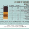 ⁦חטיף תמרים אגוזי מלך ושומשום מלא - מארז 4 יחידות⁩ – תמונה ⁦2⁩