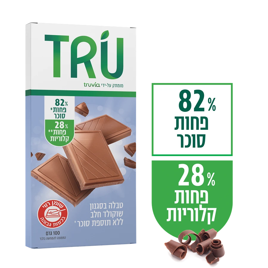 טבלה בסגנון שוקולד חלב ללא תוספת סוכר